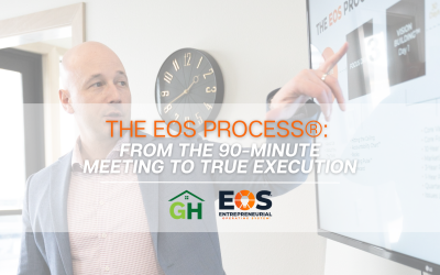 THE EOS PROCESS®: FROM THE 90-MINUTE MEETING TO TRUE EXECUTION